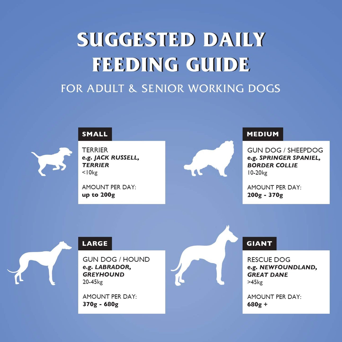 Dr John Silver – kurczak z warzywami, karma dla dorosłych psów oraz psich seniorów, 15 kg - Premium Dog Food from Gilbertson & Page - Just $31.50! Shop now at Gilbertson & Page Europe