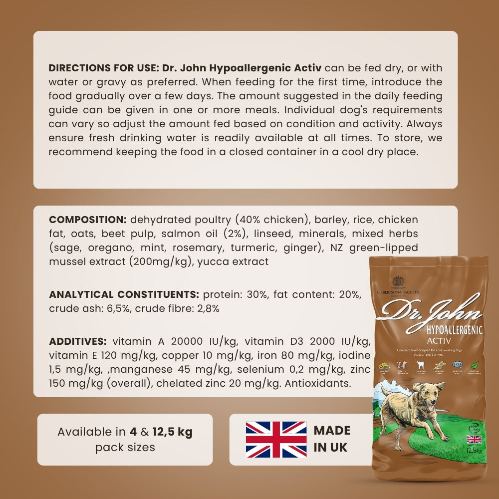 Dr John Hypoallergenic Activ – pakiet 2×12,5 kg