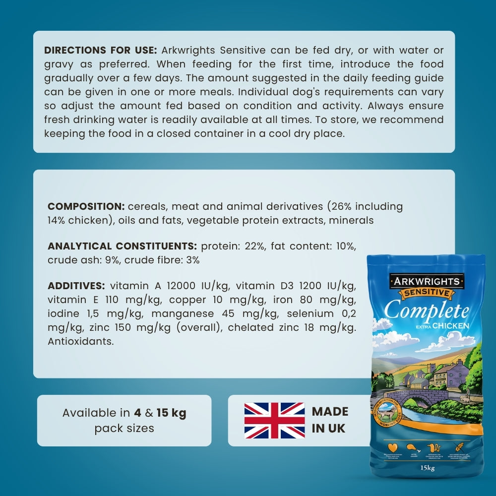 Arkwrights Sensitive – hondenvoer voor gevoelige honden • 15 kg