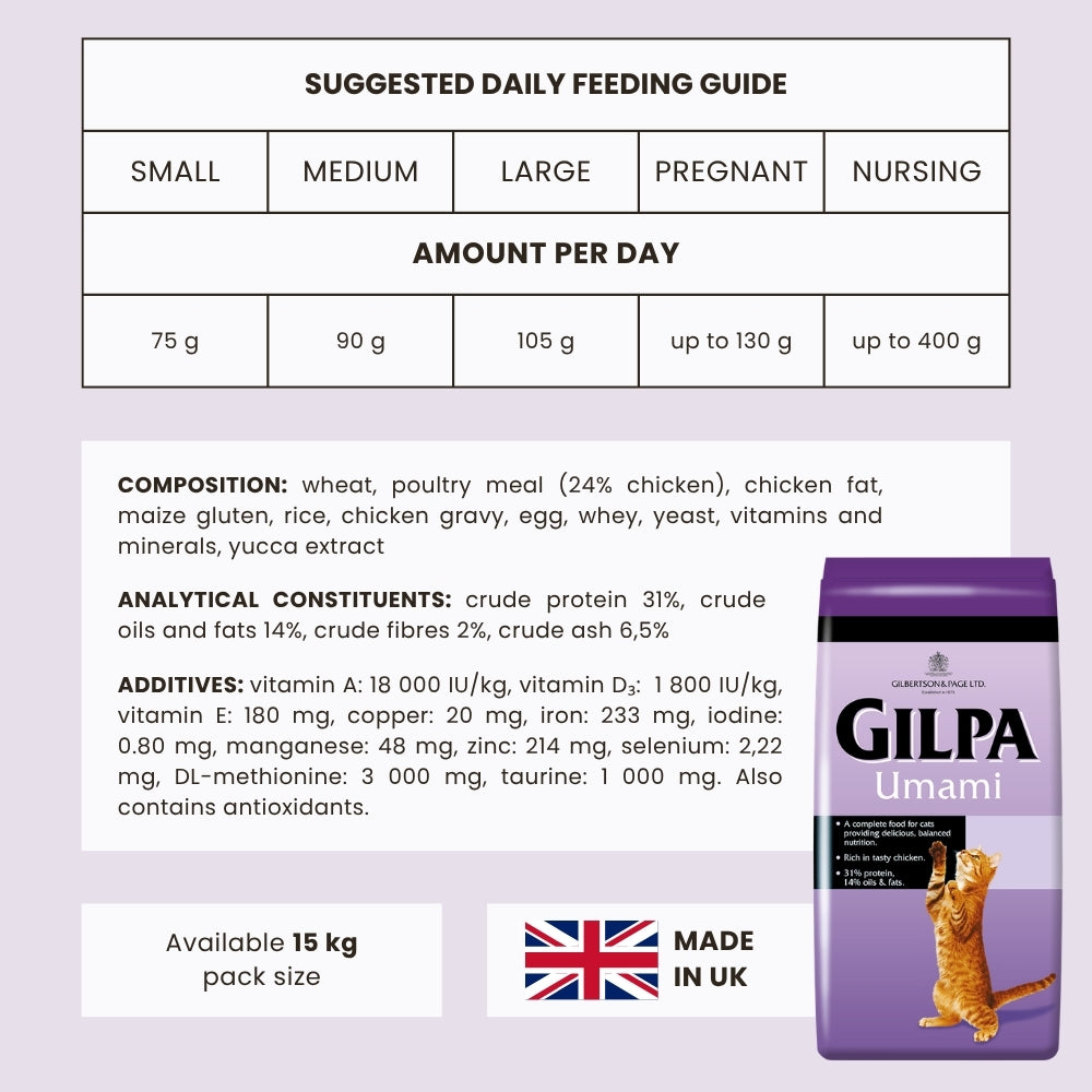 Gilpa Umami – kassitoit • 15 kg