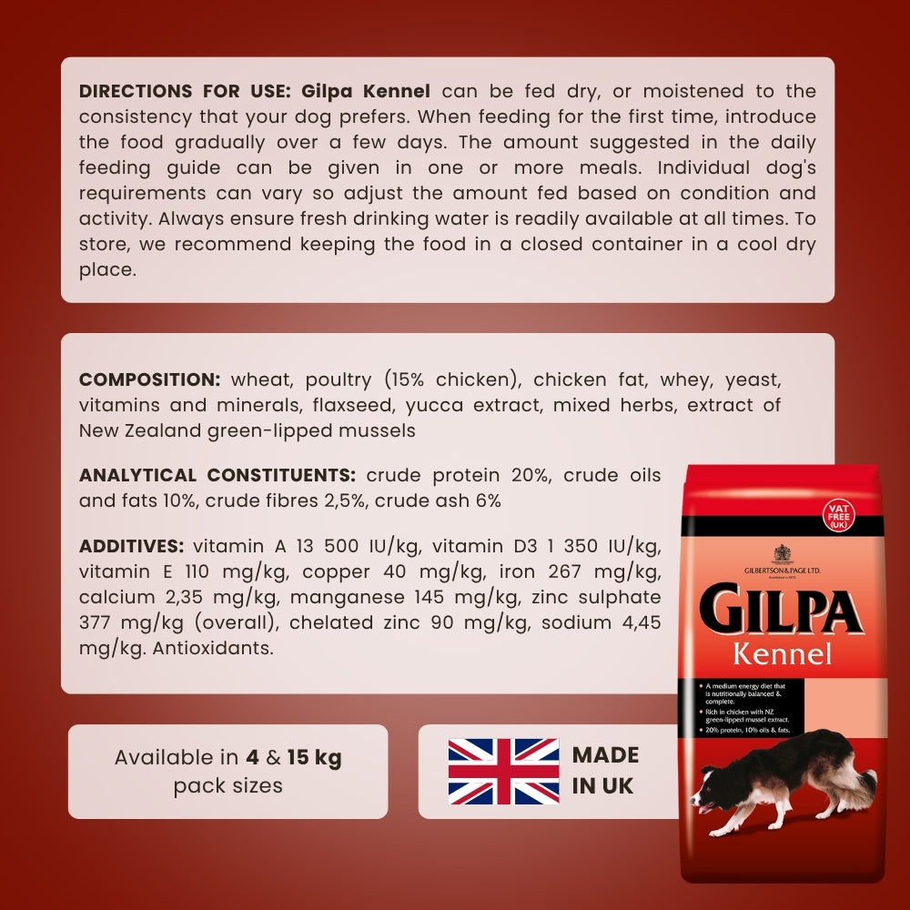 Gilpa Kennel – 2×15 kg