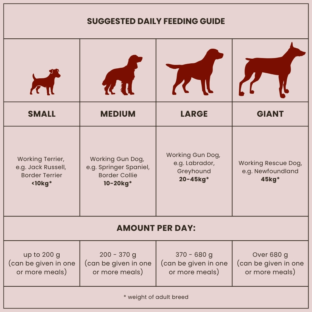 Gilpa Kennel – 2×15 kg
