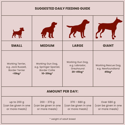 Gilpa Kennel – 2×15 kg