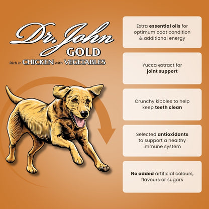 Dr John Gold – 2×15 kg förpackning