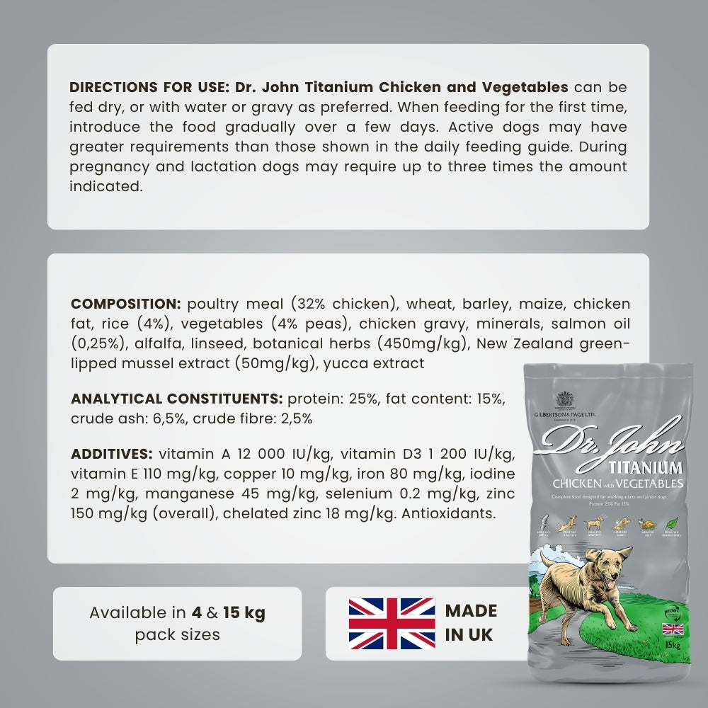 Dr John Titanium – pakiet 2×15 kg