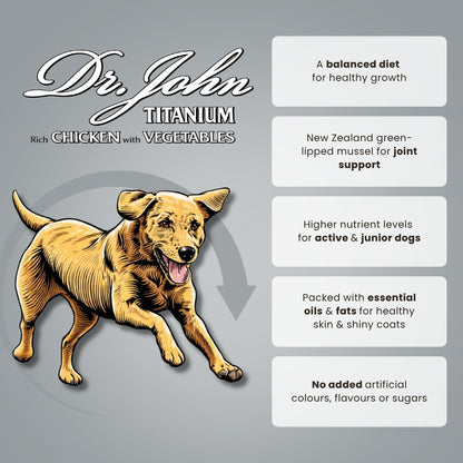 Dr John Titanium – pakiet 2×15 kg