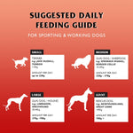 Gilpa KENNEL 15 kg - Premium Dog Food from Gilbertson & Page - Just $36.90! Shop now at Gilbertson & Page Europe